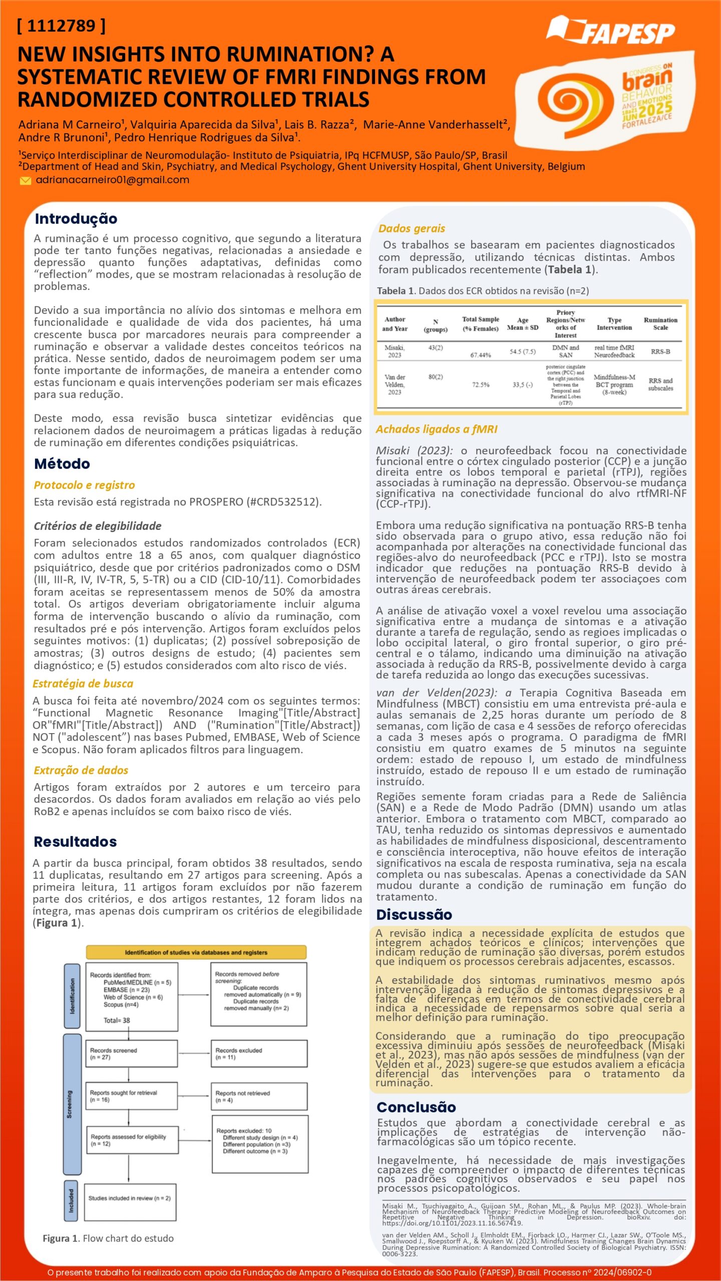 Congress on Brain – Behavior and Emotions 2025 – Instituto de Psiquiatria – IPq